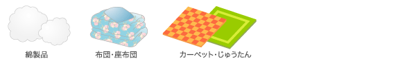 回収できないもの　-紙以外-